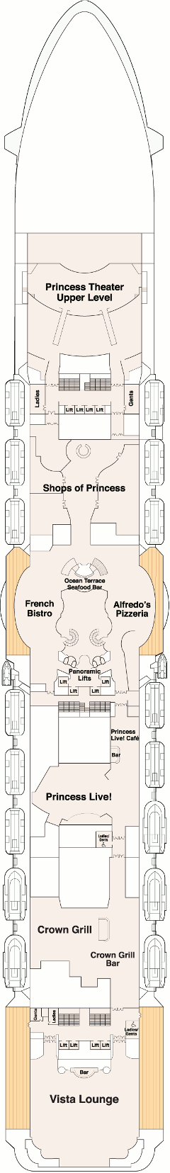 Sky Princess - Promenade Deck