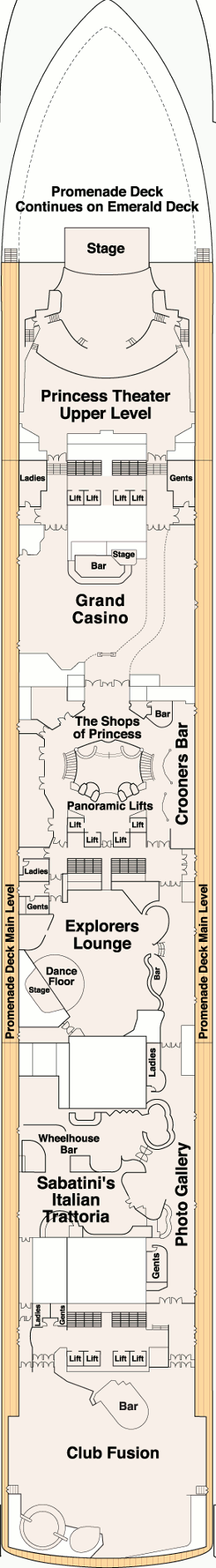 Caribbean Princess - Promenade Deck