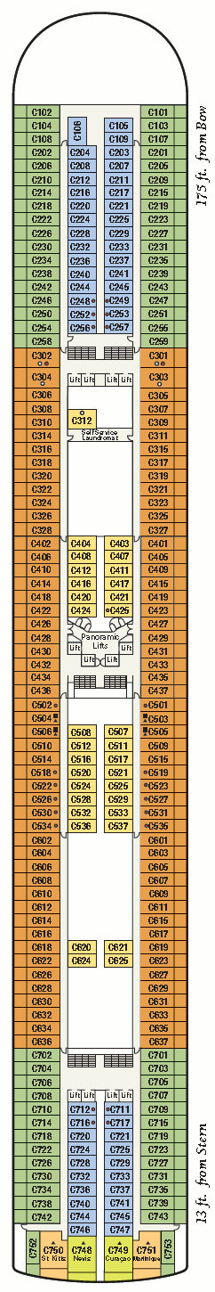 Emerald Princess - Caribe