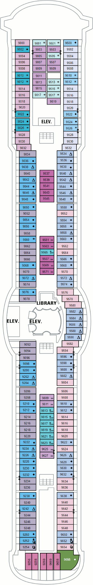 Radiance Of The Seas - Deck Nine