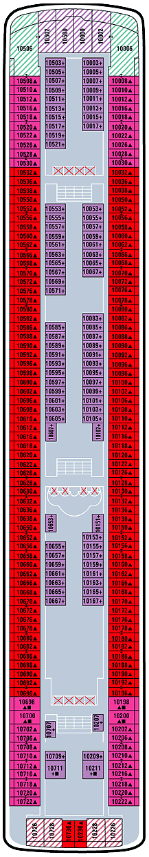 Norwegian Star - Deck Ten