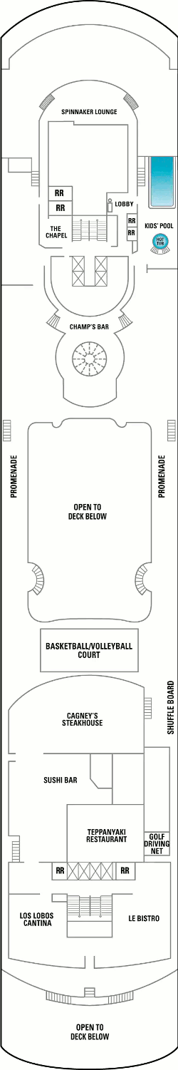 Norwegian Sun - Sport Deck